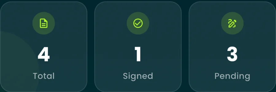 Agreement counters: total, signed, pending